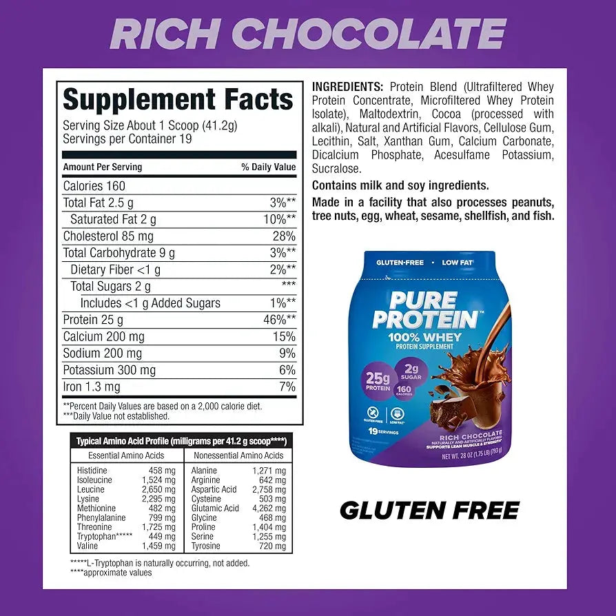 Pure Protein 100% Whey Protein Powder, Rich Chocolate, 25 g Protein, 1.75 lb - Winter Seller Hub