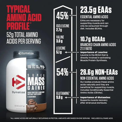 Dymatize Super Mass Gainer Protein Powder – Rich Chocolate, 1280 Calories - Winter Seller Hub