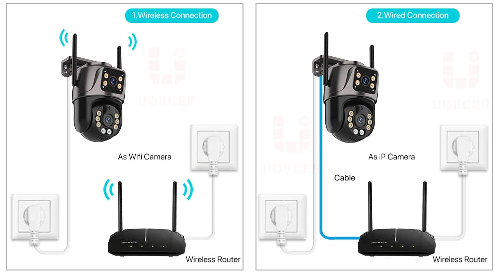 4K 8MP HD Wifi PTZ Camera Outdoor 4MP Dual Lens Dual Screen AI Auto Tracking IP Camera CCTV Audio Video Surveillance P2P iCSee - Winter Seller Hub