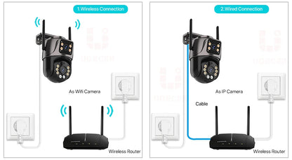4K 8MP HD Wifi PTZ Camera Outdoor 4MP Dual Lens Dual Screen AI Auto Tracking IP Camera CCTV Audio Video Surveillance P2P iCSee - Winter Seller Hub