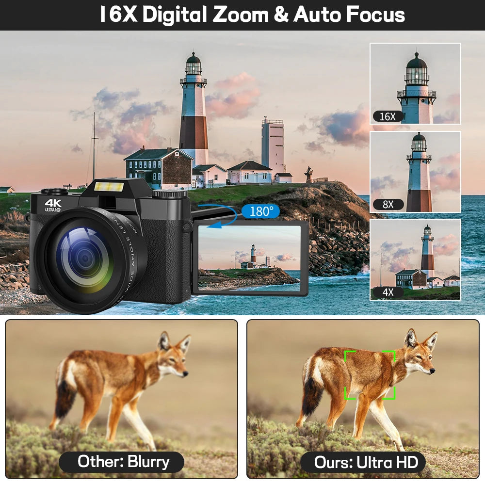 Compact Digital Photography Camera 4K WIFI Webcam Retro Vlog Recorder YouTube 64MP Camcorder 3 Inch Flip Screen Wide Angle Lens - Winter Seller Hub