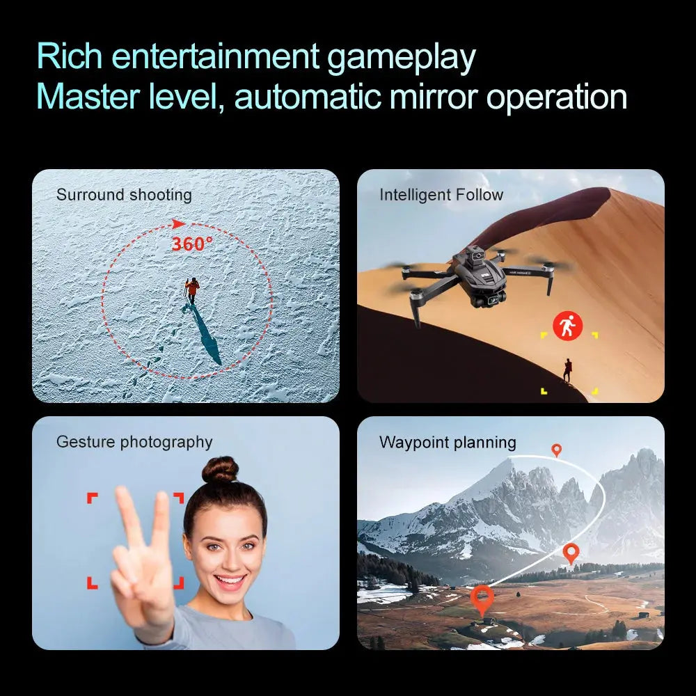 2025 V168 Pro MAX GPS Drone 8K Professional HD Camera 5G WIFI FPV 360° Obstacle Avoidance Brushless Large Screen RC Quadcopter - Winter Seller Hub