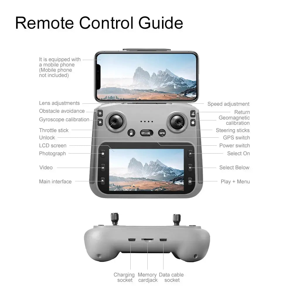 2025 V168 Pro MAX GPS Drone 8K Professional HD Camera 5G WIFI FPV 360° Obstacle Avoidance Brushless Large Screen RC Quadcopter - Winter Seller Hub