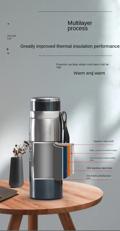 1L Insulated Stainless Steel Water Bottle – Vacuum, Hot/Cold, Leakproof - Winter Seller Hub