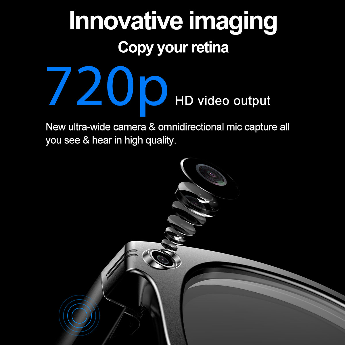 AI Smart Glasses with Camera | Bluetooth Music, Video & ChatGPT Voice Control