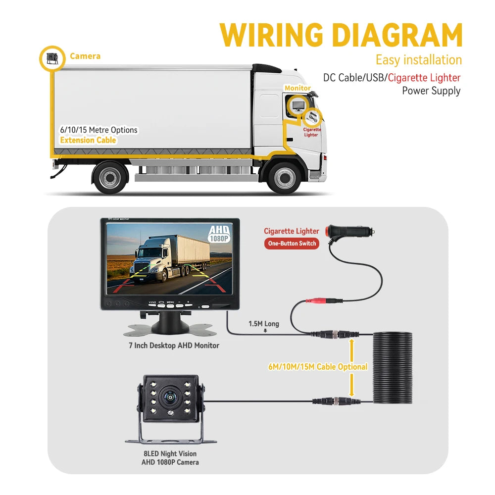 MJDOUD AHD 1080P Rear View Camera with Monitor 7" Screen 12-24V Night Vision Waterproof Front Reversing Set for Truck Parking - Winter Seller Hub