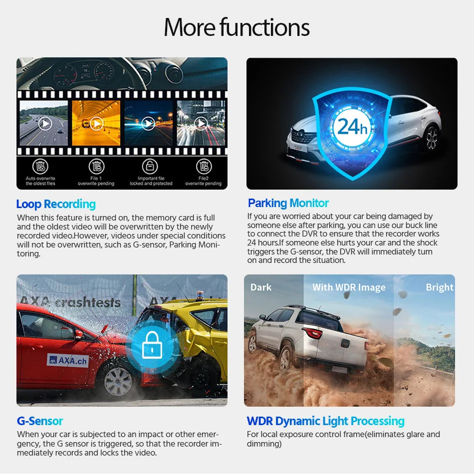 Dash Cam 4K UHD Recording Car Camera DVR Night Vision Video Recorder Built-In Wi-Fi Support GPS 24H Parking - Winter Seller Hub