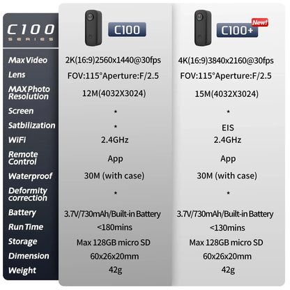 SJCAM C100 Plus Action Camera 4K 30M Waterproof 2.4G WiFi - Winter Seller Hub