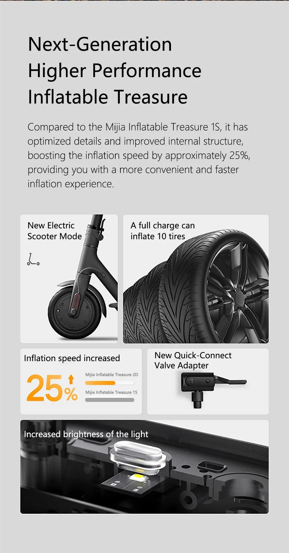 XIAOMI MIJIA Portable Air Pump – Rechargeable Cordless Inflator for Tires & Sports Balls - Winter Seller Hub