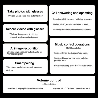 AI Smart Glasses with Camera | Bluetooth Music, Video & ChatGPT Voice Control