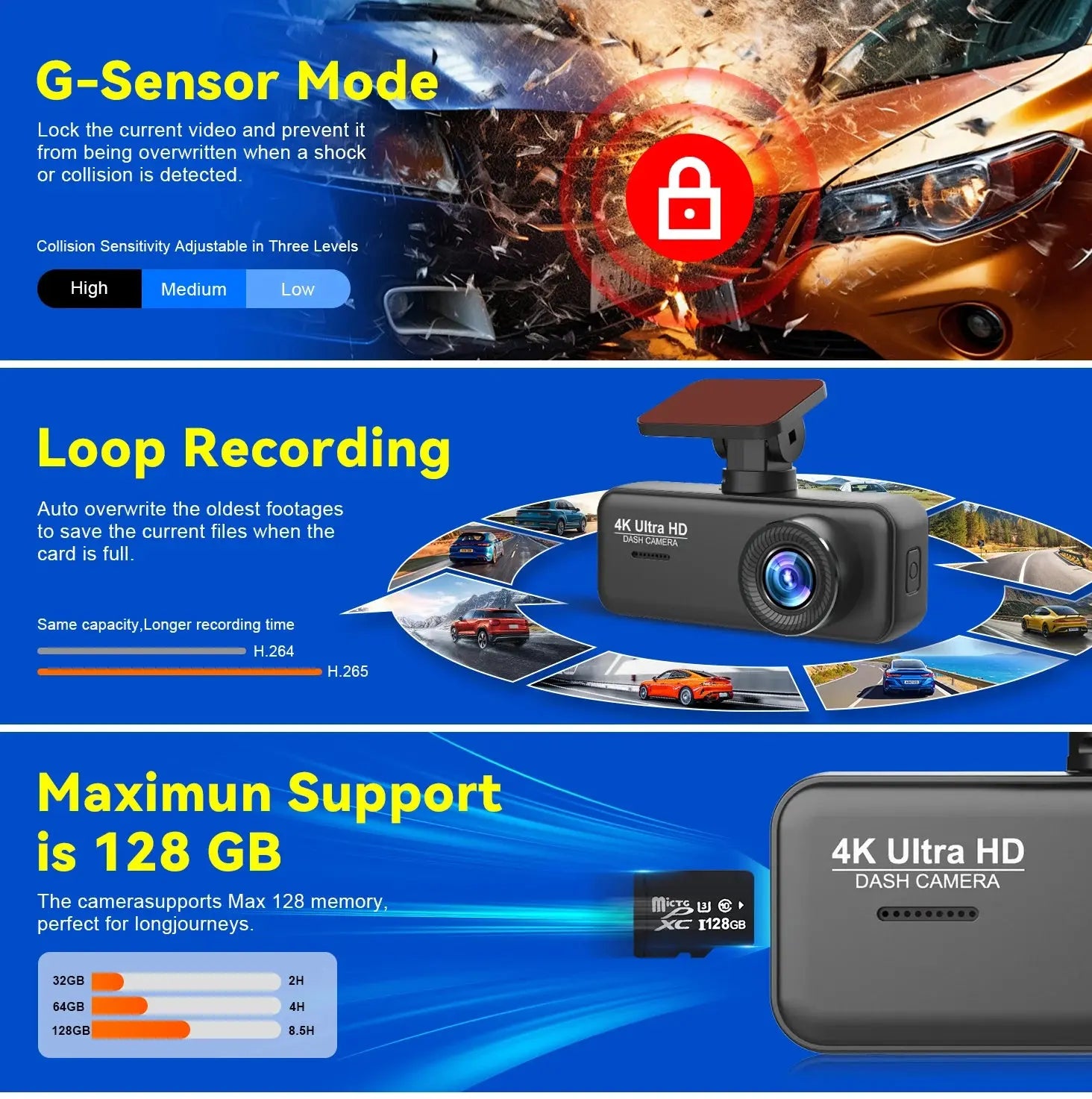 Soam 4K Ultra HD Dash Cam Car DVR Recorder Front and Rear Cam 170° wide Angle WIFI GPS Car Camera WDR Night Vision APP control - Winter Seller Hub