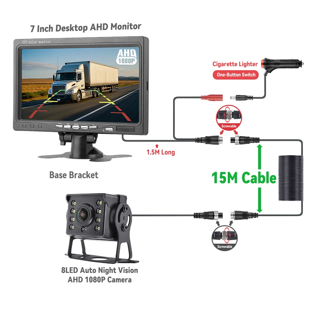 MJDOUD AHD 1080P Rear View Camera with Monitor 7" Screen 12-24V Night Vision Waterproof Front Reversing Set for Truck Parking - Winter Seller Hub