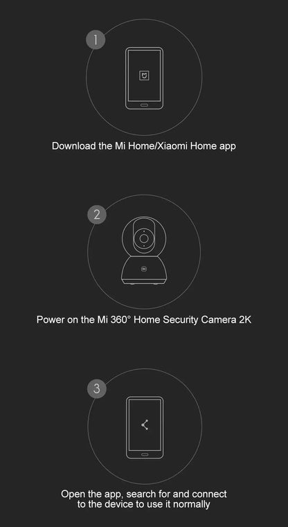 Xiaomi 360° Smart Home Security Camera Mi PTZ 2K Webcam 1296P 3 Megapixel AI Human Detection Night Vision Webcam Work With Miji - Winter Seller Hub