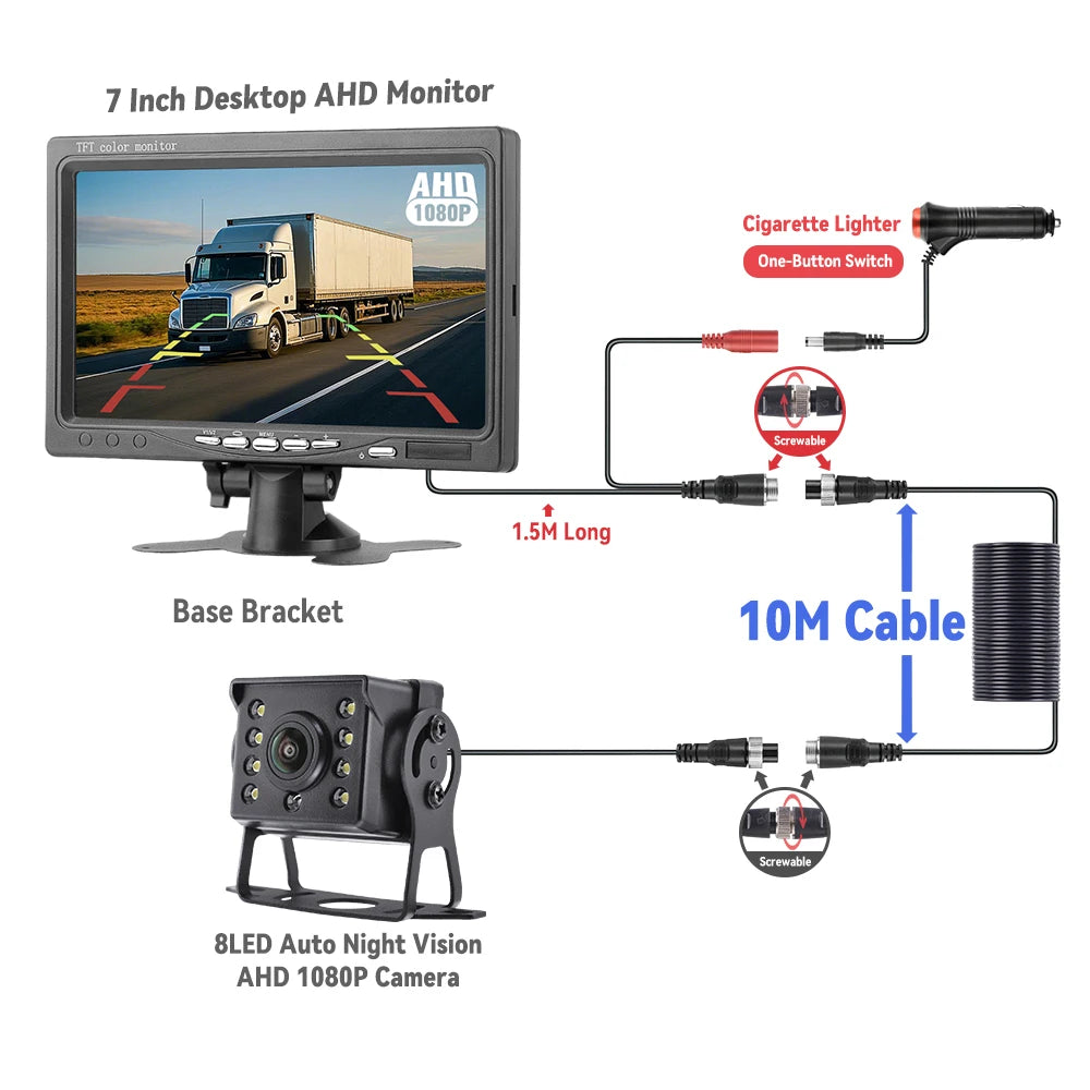 MJDOUD AHD 1080P Rear View Camera with Monitor 7" Screen 12-24V Night Vision Waterproof Front Reversing Set for Truck Parking - Winter Seller Hub