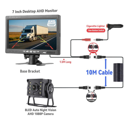 MJDOUD AHD 1080P Rear View Camera with Monitor 7" Screen 12-24V Night Vision Waterproof Front Reversing Set for Truck Parking - Winter Seller Hub