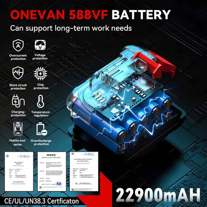 ONEVAN 18V Brushless Electric Wrench – Rechargeable, High Torque - Winter Seller Hub