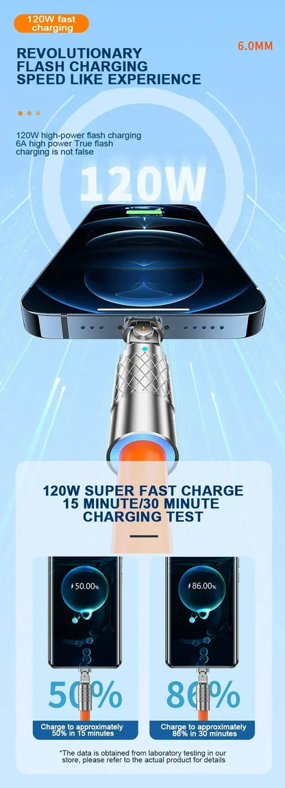 120W 7A Fast Charge USB Type C Cable 180 Degree Rotation Elbow Cable for Game for Xiaomi Redmi Honor Phone Charger USB C Cable - Winter Seller Hub