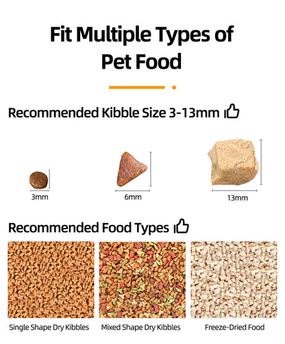 ROJECO Smart Cat Feeder – Rechargeable, 100–300g, EU Plug - Winter Seller Hub