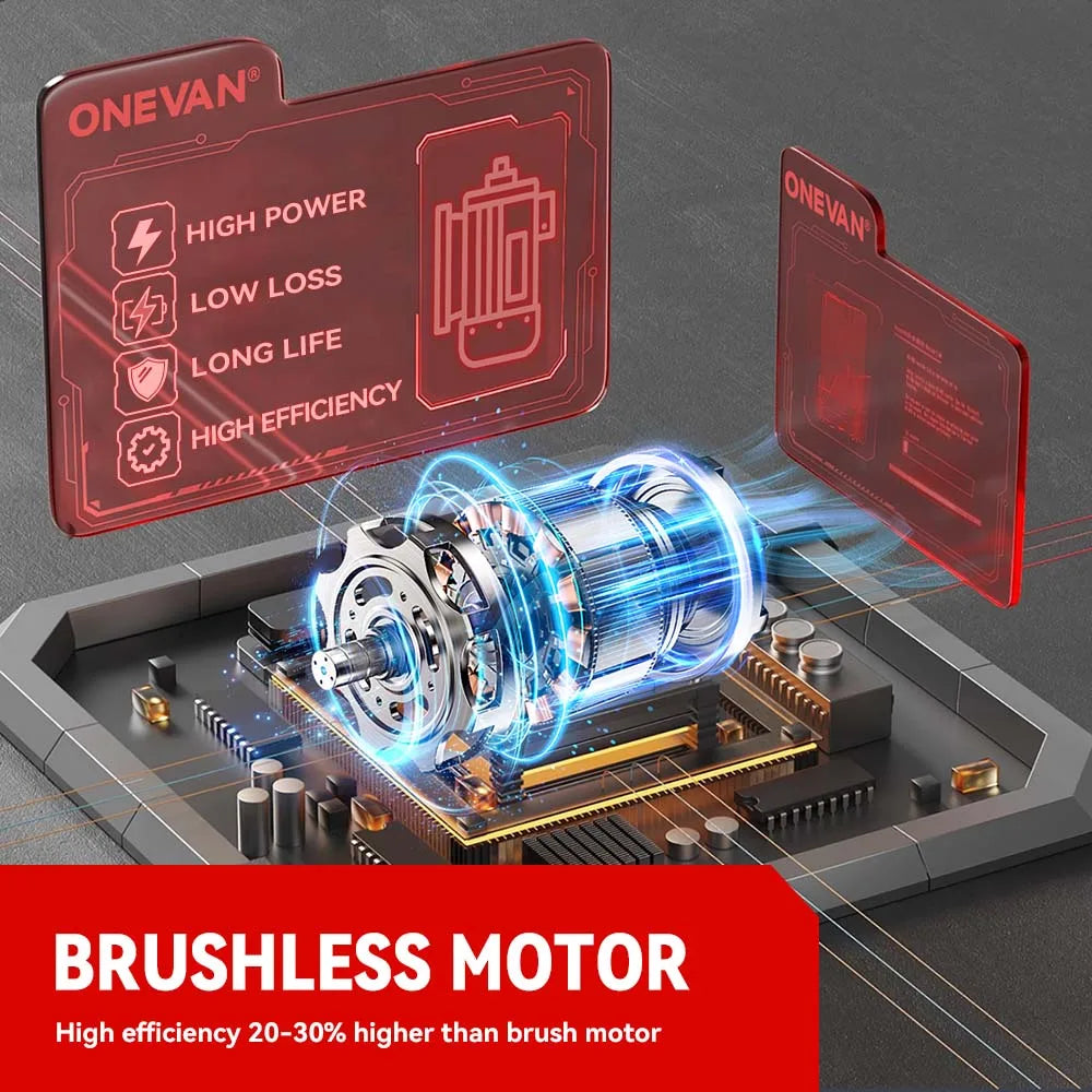 ONEVAN 18V Brushless Electric Wrench – Rechargeable, High Torque - Winter Seller Hub
