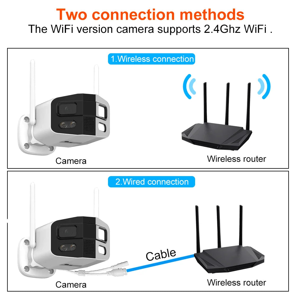 Tuya Smart 8MP Dual-Lens Large wide 180°Security Outdoor WiFi Camera With Color Night Vision Siren 2-Way Talk Waterproof IP Cam - Winter Seller Hub