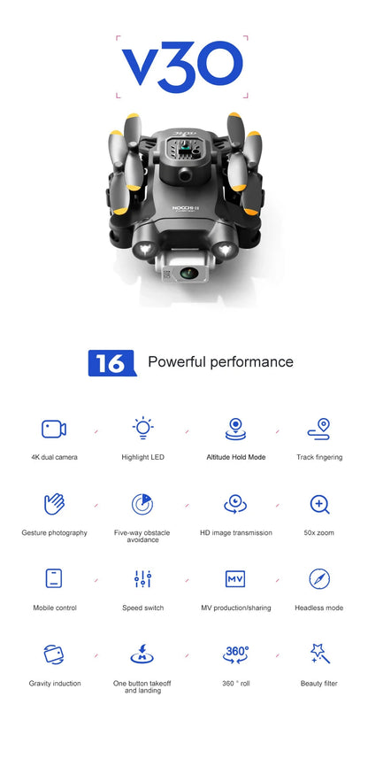4DRC New V30 Mini Drone with Camera HD 4K 1080P FPV RC Drones Profesional Five-sided Obstacle Avoidance Helicopter Dron Toy Gift - Winter Seller Hub