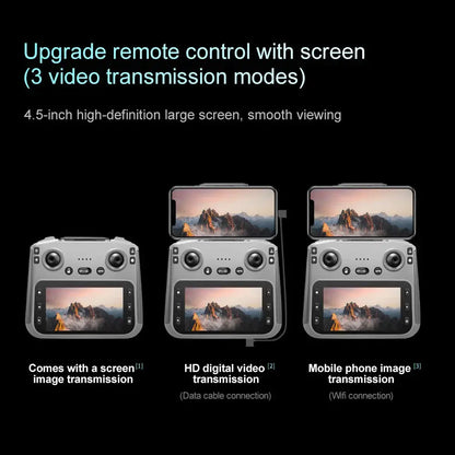 2025 V168 Pro MAX GPS Drone 8K Professional HD Camera 5G WIFI FPV 360° Obstacle Avoidance Brushless Large Screen RC Quadcopter - Winter Seller Hub