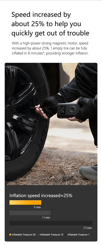 XIAOMI MIJIA Portable Air Pump – Rechargeable Cordless Inflator for Tires & Sports Balls - Winter Seller Hub
