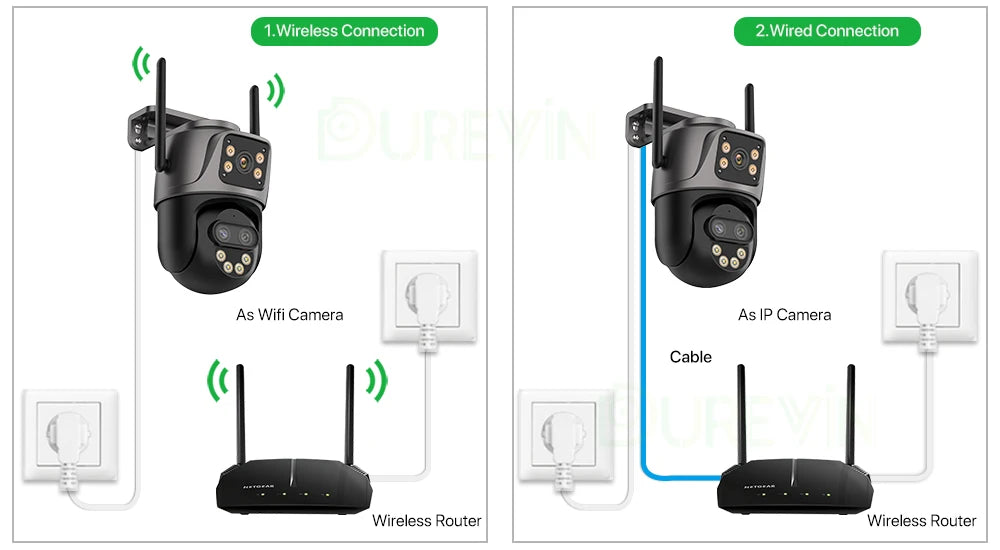 6K 9MP HD IP Camera Outdoor Three-Lens External WiFi Camera 4K/2K Dual Screen Security PTZ Cam Auto Tracking Surveillance iCSee - Winter Seller Hub