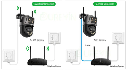 6K 9MP HD IP Camera Outdoor Three-Lens External WiFi Camera 4K/2K Dual Screen Security PTZ Cam Auto Tracking Surveillance iCSee - Winter Seller Hub