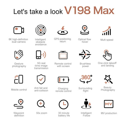 New For Xiaomi V198 GPS MAX Drone with 8k professional HD camera 5G WiFi Brushless laser barrier avoidance Folding quadcopter - Winter Seller Hub