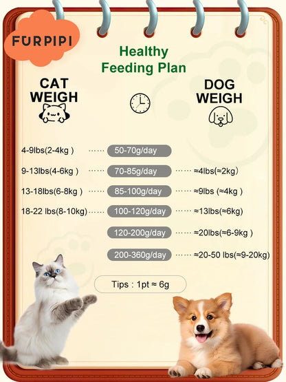 Automatic Cat Feeder with Camera – 2.4G/5G Wi-Fi, Tuya App - Winter Seller Hub