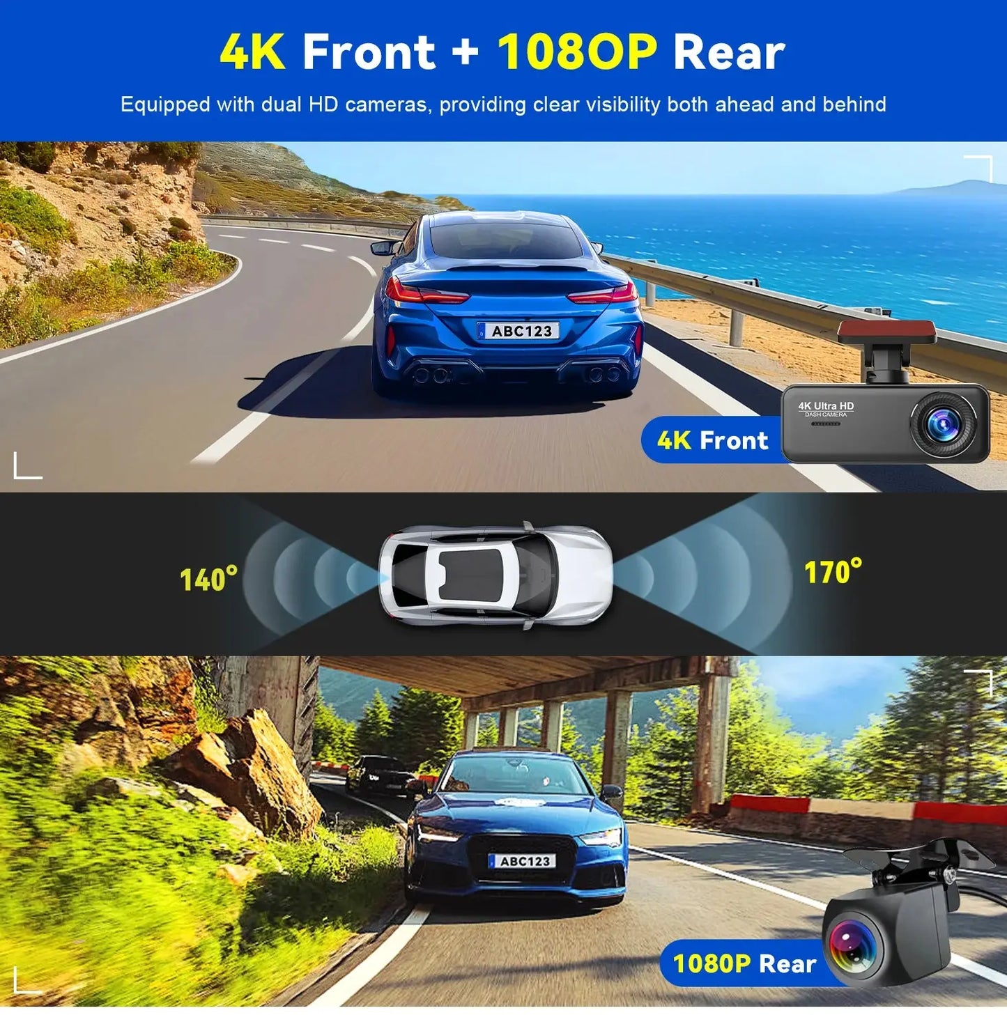 Soam 4K Ultra HD Dash Cam Car DVR Recorder Front and Rear Cam 170° wide Angle WIFI GPS Car Camera WDR Night Vision APP control - Winter Seller Hub