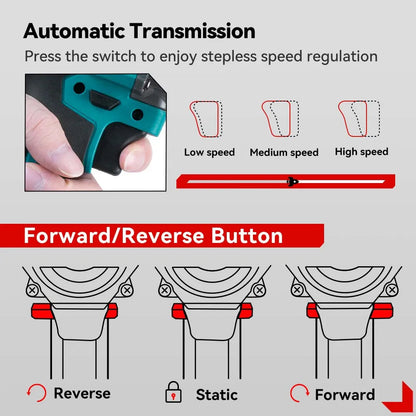 ONEVAN 18V Brushless Electric Wrench – Rechargeable, High Torque - Winter Seller Hub