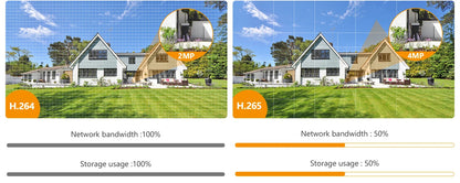 IMOU Outdoor Bullet 2C 4MP Wifi Camera Weatherproof AI Human Detection Outdoor Surveillance ip Camera - Winter Seller Hub