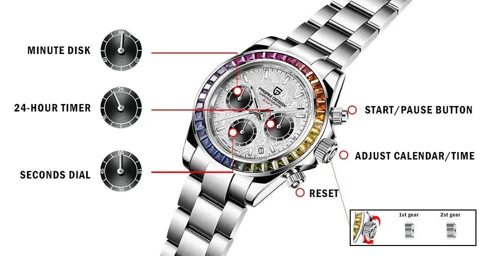 PAGANI DESIGN PD-1644 Quartz Watch – Stainless Steel, Luxury, Water-Resistant - Winter Seller Hub
