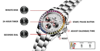 PAGANI DESIGN PD-1644 Quartz Watch – Stainless Steel, Luxury, Water-Resistant - Winter Seller Hub